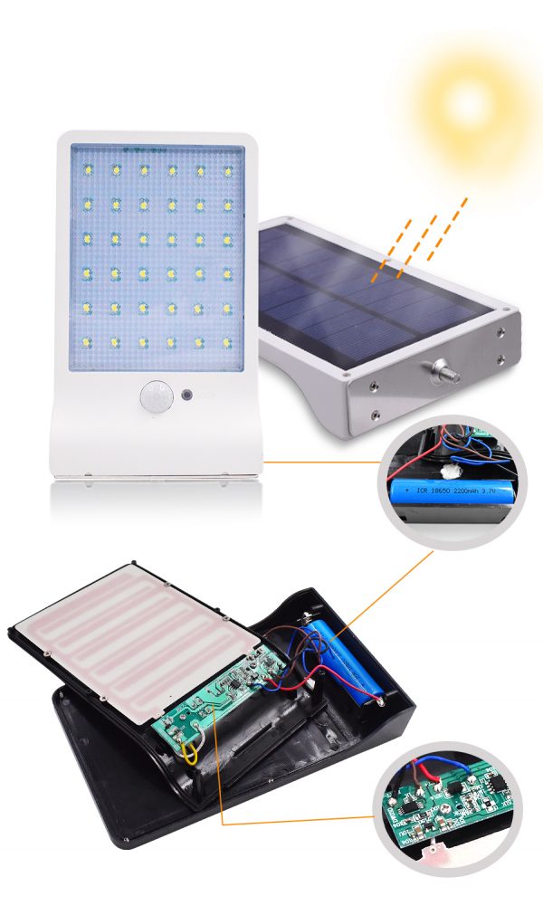 999 90c1e265321a3a6825f91938ed2e5af0 - PIR Solar Power Motion Sensor Lights | RadiantHomeLighting